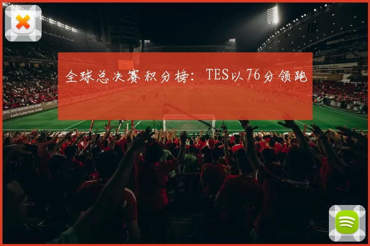 全球总决赛积分榜：TES以76分领跑