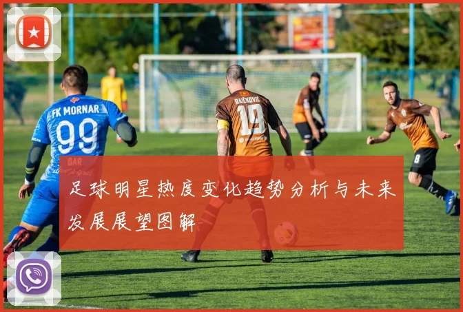 足球明星热度变化趋势分析与未来发展展望图解